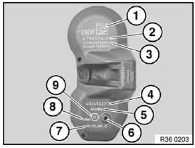 Disc Wheels (RIMS)